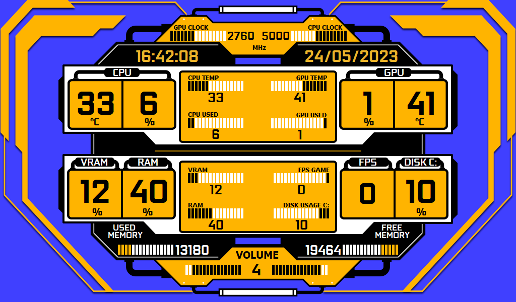 AIDA64 Skin Template Yellow HUD 1024x600 - AIDA Skins
