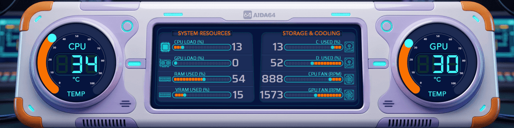 AIDA64 Skin Aurora Deck HUD 1920x480 - AIDA Skins