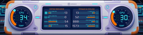 AIDA64 Skin Aurora Deck HUD 1920x480 - AIDA Skins