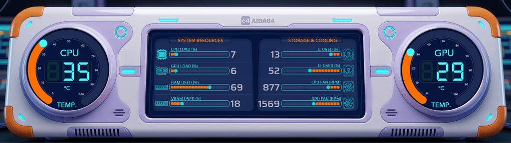 AIDA64 Skin Aurora Deck HUD 2560x720 - AIDA Skins