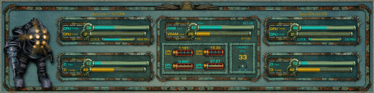 Bioshock Path Hud AIDA64 Skin Bioshock HUD 1920x480 - AIDA Skins | AIDA Skins