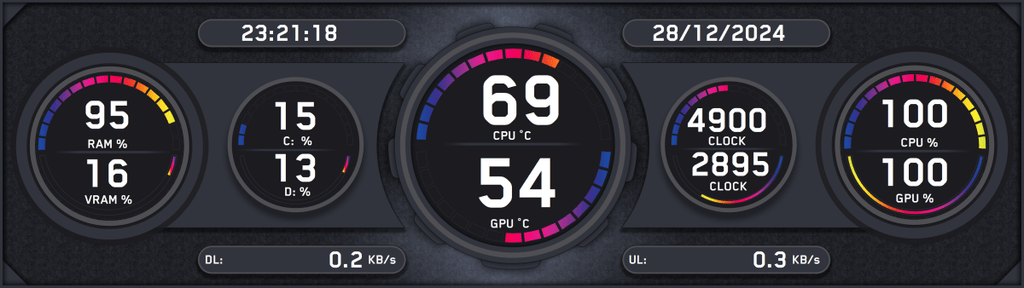 AIDA64 Skin Black Hud HUD 3840x1100 - AIDA Skins