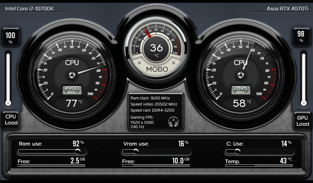 AIDA64 Skin Black Speedometer HUD 1024x600 - AIDA Skins