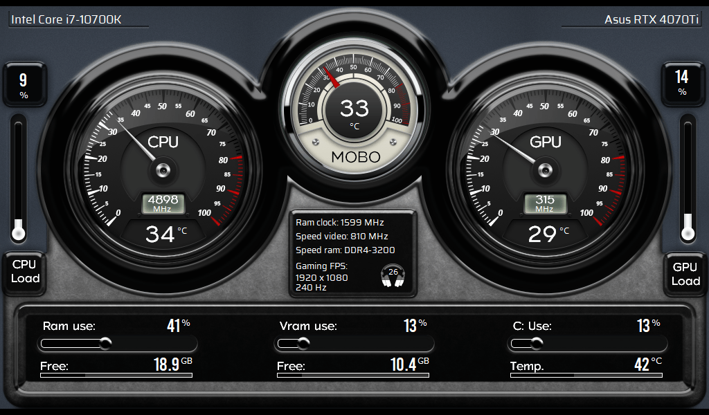 AIDA64 Skin Black Speedometer HUD 1024x600 - AIDA Skins