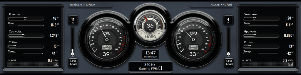 AIDA64 Skin Black Speedometer HUD 1920x480 - AIDA Skins