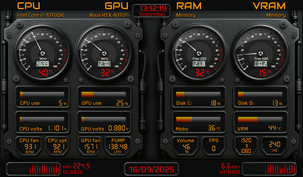 AIDA64 Skin Blackout Console HUD 1024x600 - AIDA Skins