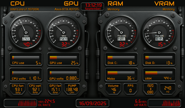 AIDA64 Skin Blackout Console HUD 1024x600 - AIDA Skins