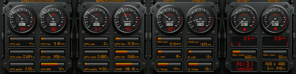 AIDA64 Skin Blackout Console HUD 1920x480 - AIDA Skins