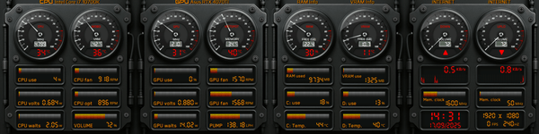 AIDA64 Skin Blackout Console HUD 1920x480 - AIDA Skins