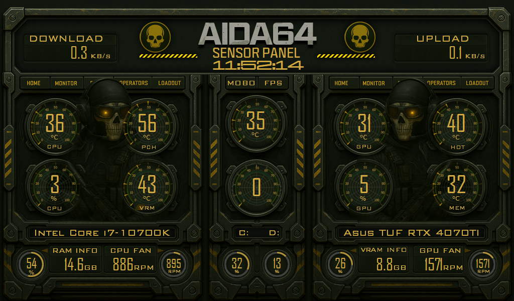 AIDA64 Skin Call of Duty V3 HUD 1024x600 - AIDA Skins