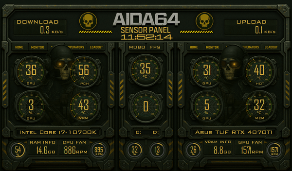 AIDA64 Skin Call of Duty V3 HUD 1024x600 - AIDA Skins