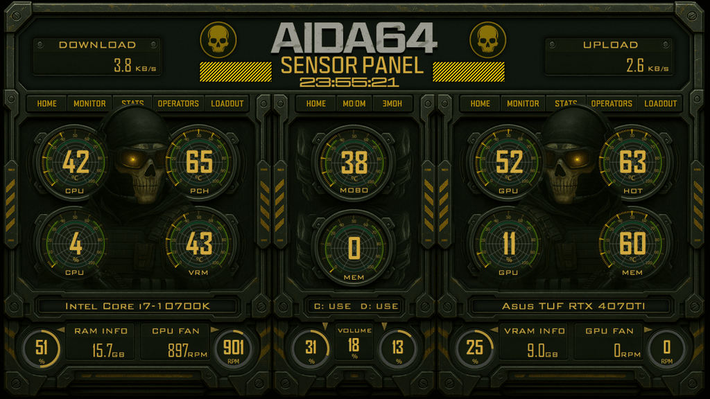 AIDA64 Skin Call of Duty V3 HUD 1920x1080 - AIDA Skins