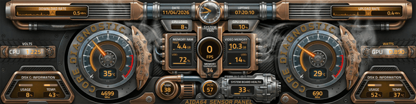AIDA64 Skin Carbon Drift Panel HUD 1920x480 - AIDA Skins