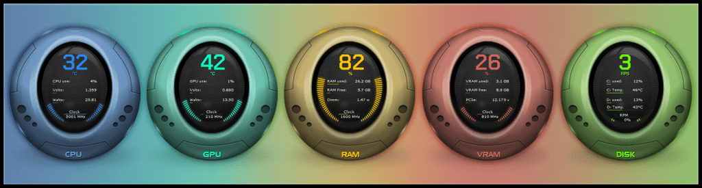 AIDA64 Skin Colored Orbits HUD 1920x515 - AIDA Skins