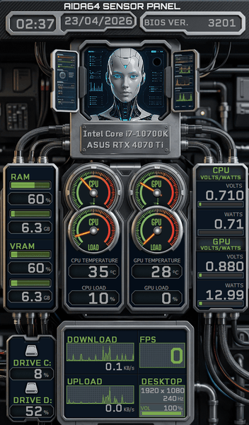 AIDA64 Skin Core Chamber HUD 600x1024 - AIDA Skins