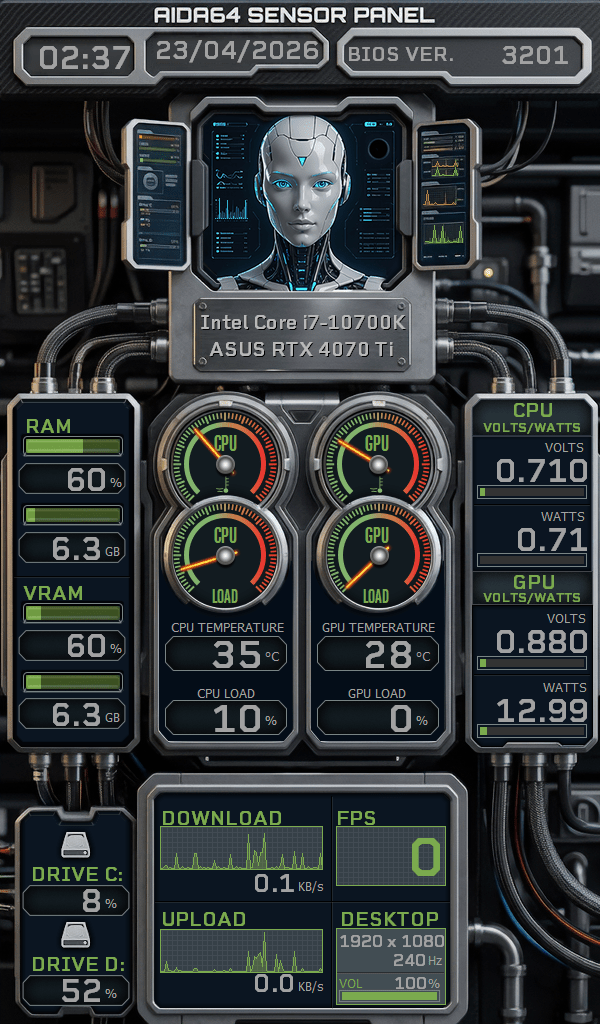 AIDA64 Skin Core Chamber HUD 600x1024 - AIDA Skins