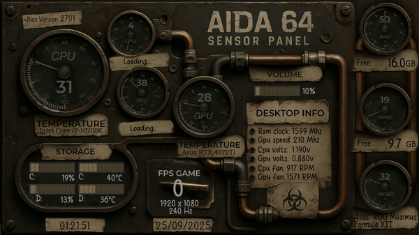 AIDA64 Skin Corrosion Panel HUD 1920x1080 - AIDA Skins