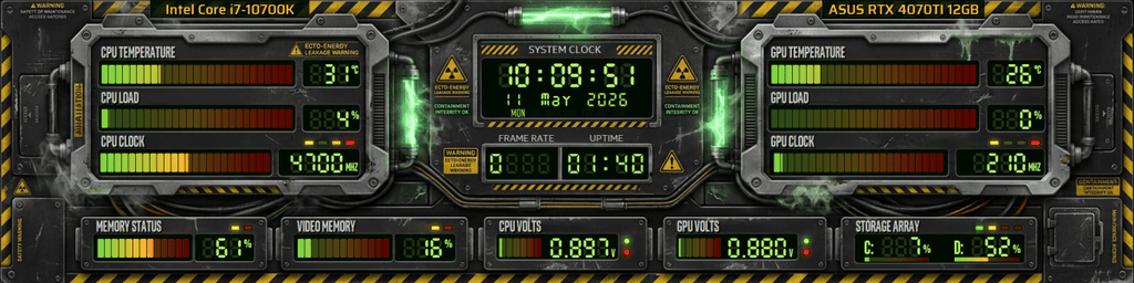 AIDA64 Skin Critical Zone HUD 1920x480 - AIDA Skins