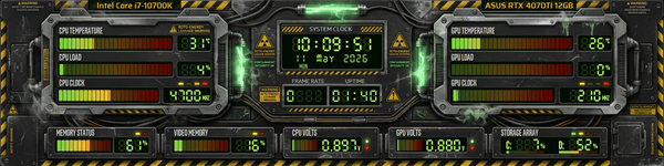 AIDA64 Skin Critical Zone HUD 1920x480 - AIDA Skins