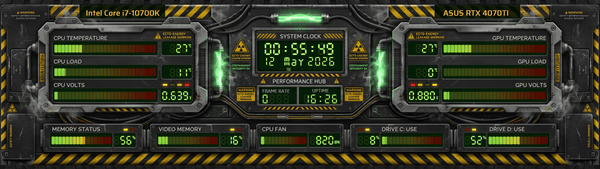AIDA64 Skin Critical Zone HUD 2560x720 - AIDA Skins