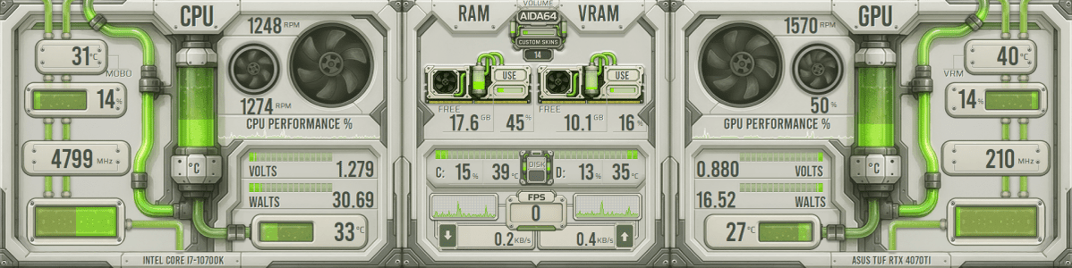 AIDA64 Skin Custom Cooling Ver.2 HUD 1920x480 - AIDA Skins | AIDA Skins