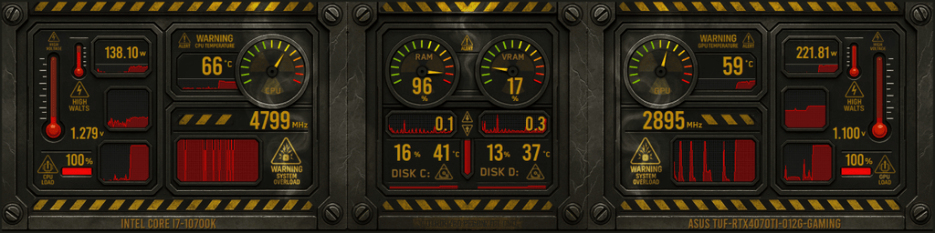 AIDA64 Skin Cybercore System HUD 1920x480 - AIDA Skins