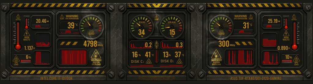 AIDA64 Skin Cybercore System HUD 1920x515 - AIDA Skins