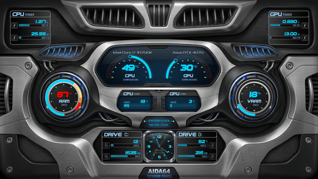 AIDA64 Skin CyberDrive HUD 1920x1080 - AIDA Skins