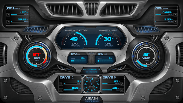 AIDA64 Skin CyberDrive HUD 1920x1080 - AIDA Skins