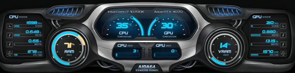 AIDA64 Skin CyberDrive HUD 1920x480 - AIDA Skins