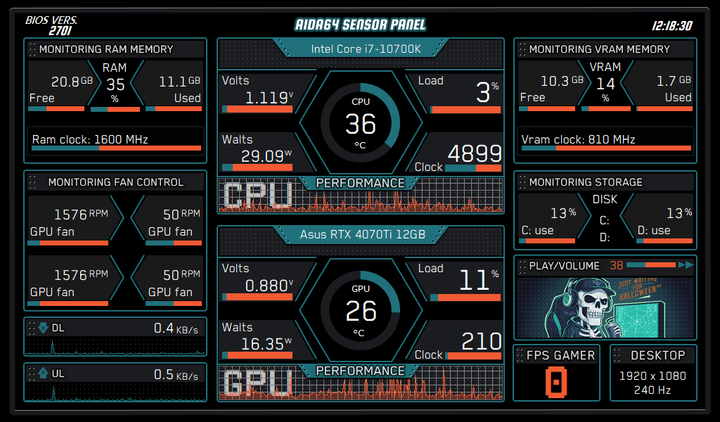 AIDA64 Skin Darkwave Control HUD 1024x600 - AIDA Skins