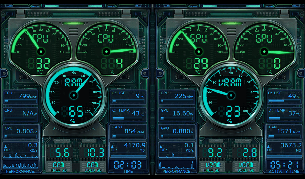 AIDA64 Skin Dashboard Circuit HUD 1024x600 - AIDA Skins