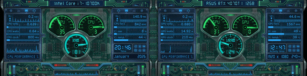 AIDA64 Skin Dashboard Circuit HUD 1920x480 - AIDA Skins