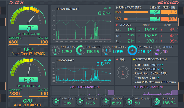AIDA64 Skin Dashboard HUD 1024x600 - AIDA Skins