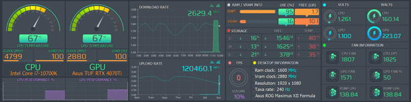 AIDA64 Skin Dashboard HUD 1920x480 - AIDA Skins