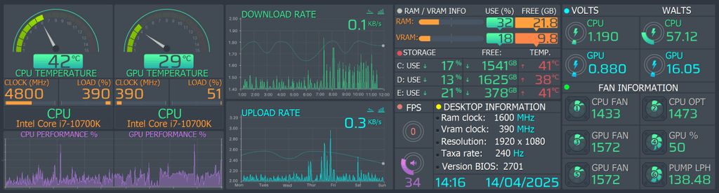 AIDA64 Skin Dashboard HUD 2560x688 - AIDA Skins