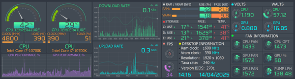 AIDA64 Skin Dashboard HUD 2560x688 - AIDA Skins