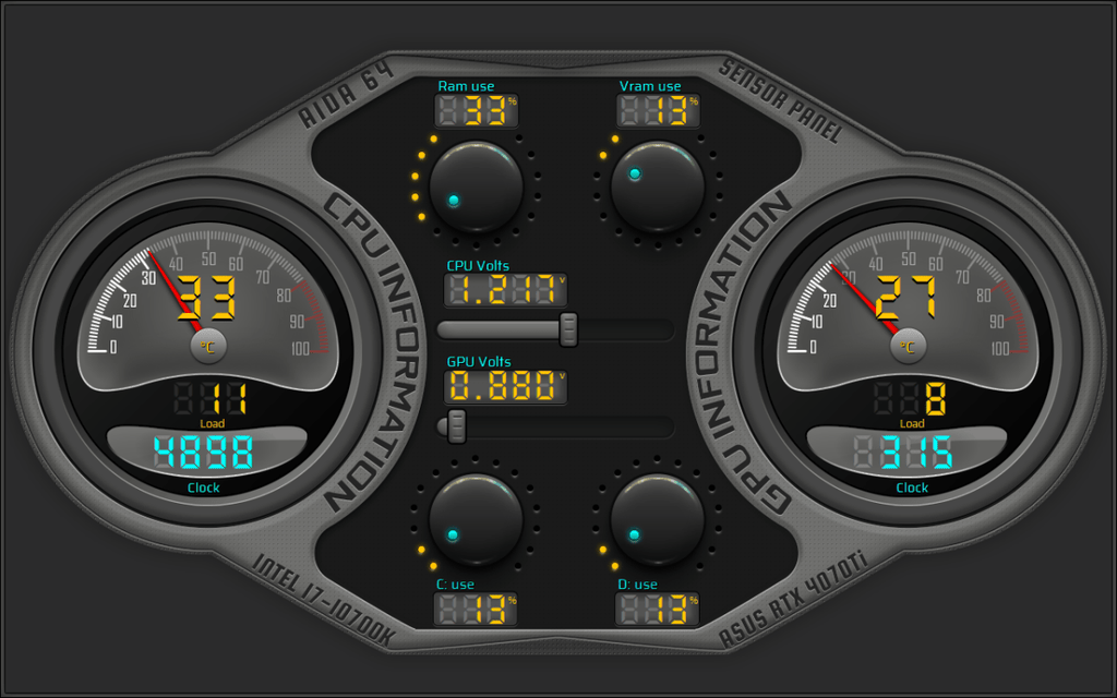 AIDA64 Skin Dual Temp Monitor HUD 1280x800 - AIDA Skins