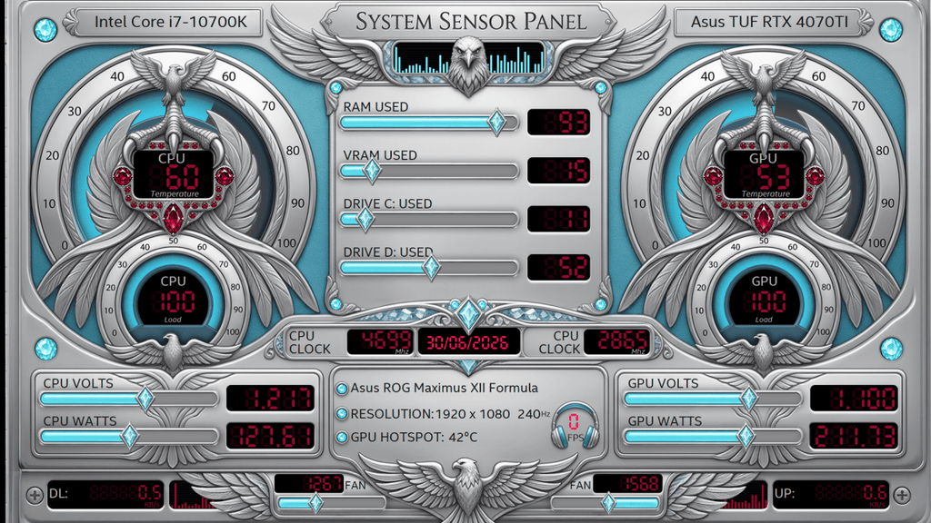 AIDA64 Skin Eagle Sentinel HUD 1920x1080 - AIDA Skins