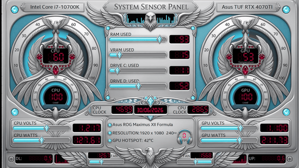AIDA64 Skin Eagle Sentinel HUD 1920x1080 - AIDA Skins