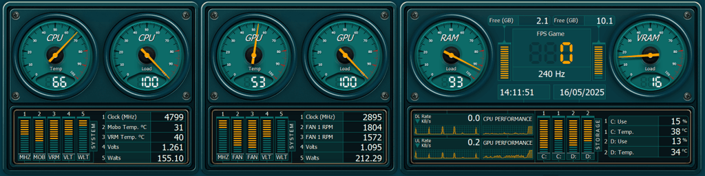 AIDA64 Skin EchoFrame vX HUD 1920x480 - AIDA Skins