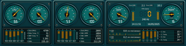 AIDA64 Skin EchoFrame vX HUD 1920x480 - AIDA Skins
