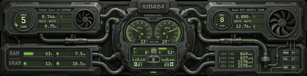 AIDA64 Skin EctoCore HUD 1920x480 - AIDA Skins