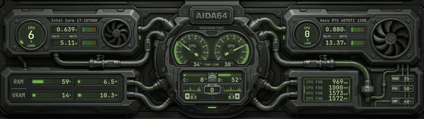 AIDA64 Skin EctoCore HUD 2560x720 - AIDA Skins