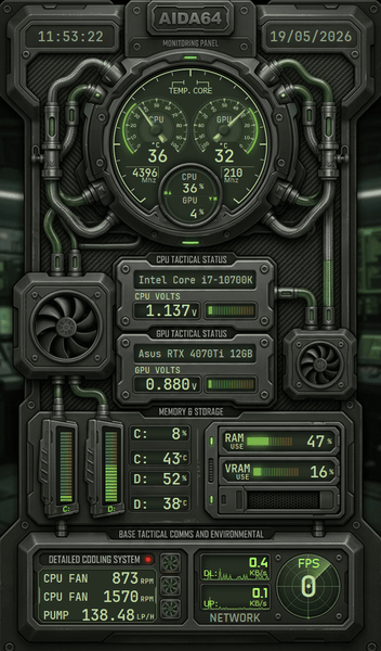 AIDA64 Skin EctoCore HUD 600x1024 - AIDA Skins