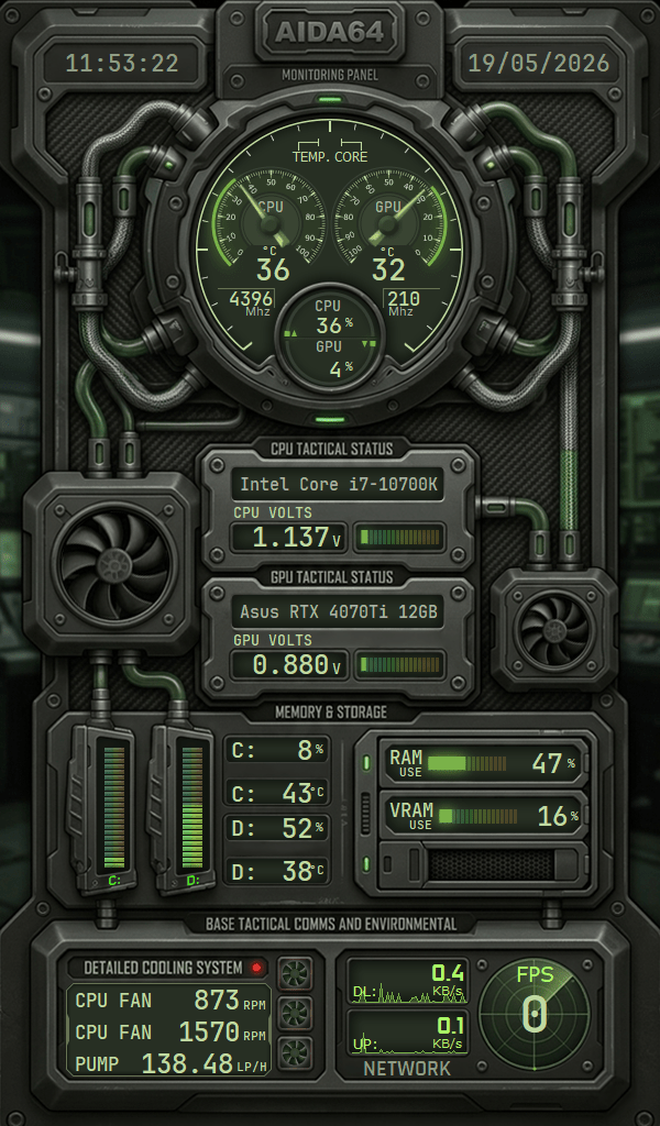 AIDA64 Skin EctoCore HUD 600x1024 - AIDA Skins