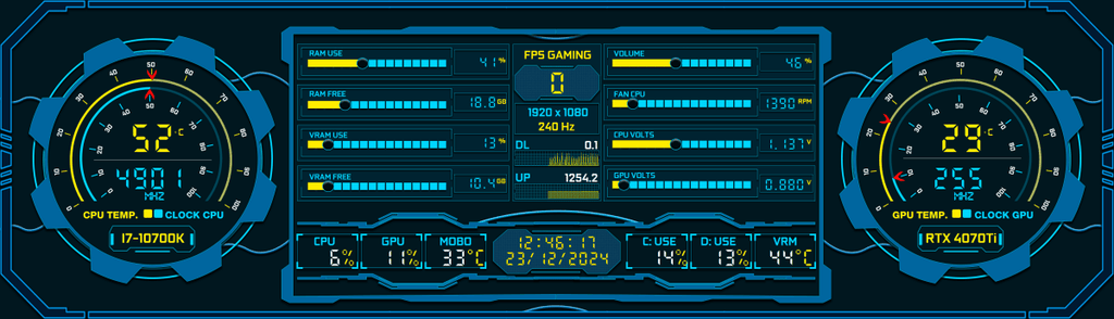 AIDA64 Skin Firestorm HUD 3840x1100 - AIDA Skins