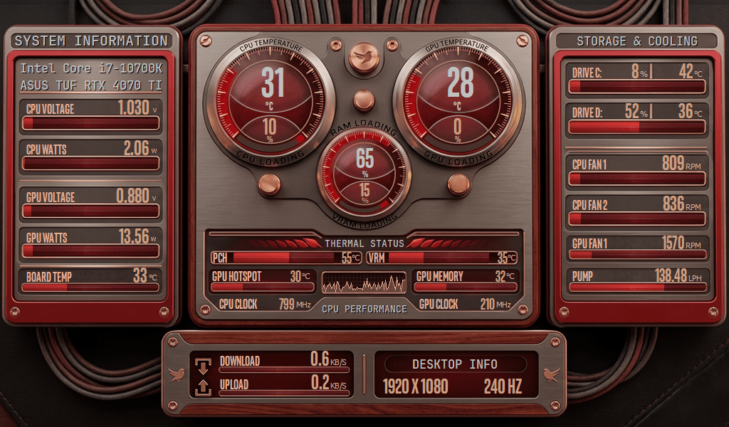 AIDA64 Skin Forja Escarlate HUD 1024x600 - AIDA Skins