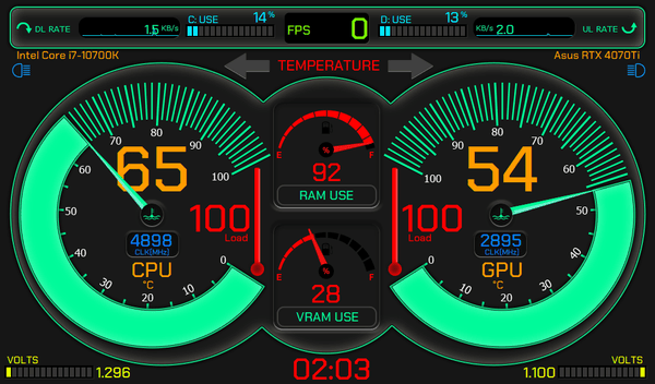 AIDA64 Skin Fusion Dashboard HUD 1024x600 - AIDA Skins