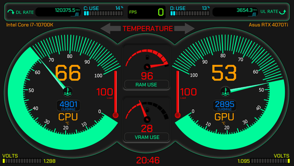 AIDA64 Skin Fusion Dashboard HUD 1920x1080 - AIDA Skins